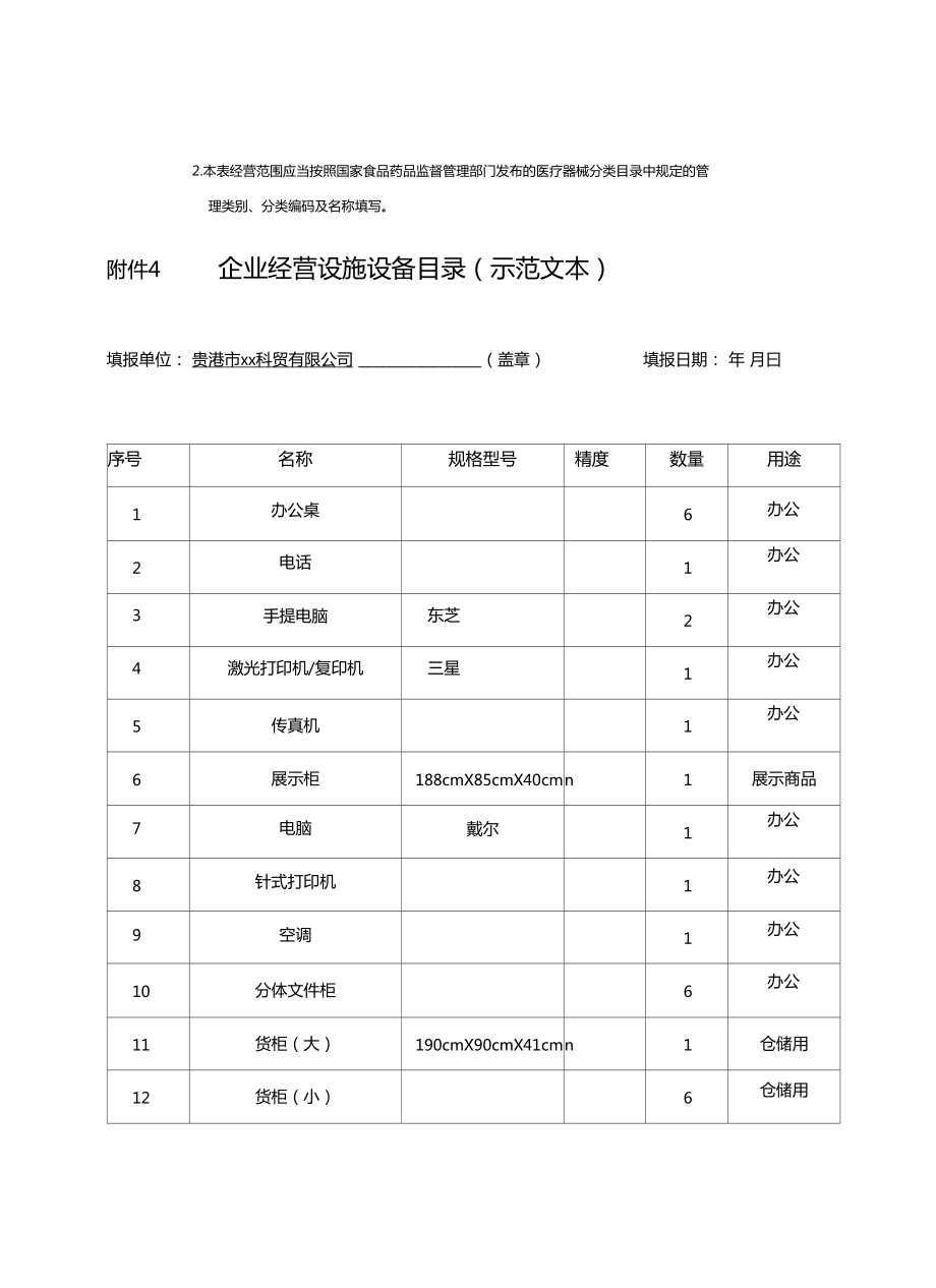 第二類醫(yī)療器械變更申請(qǐng)表填寫指南 醫(yī)護(hù)人員防護(hù)用品篇